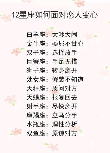 一旦变心了 也不愿先放手的星座