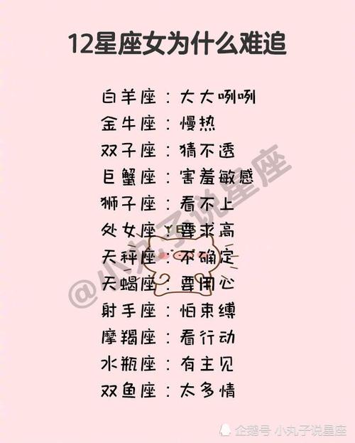 渴望家庭温暖的4个星座