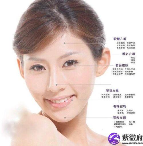 一生富贵的女人面相