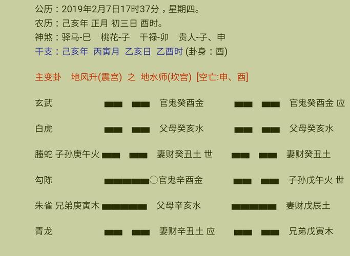 渊海子平白话详解玄武当权格