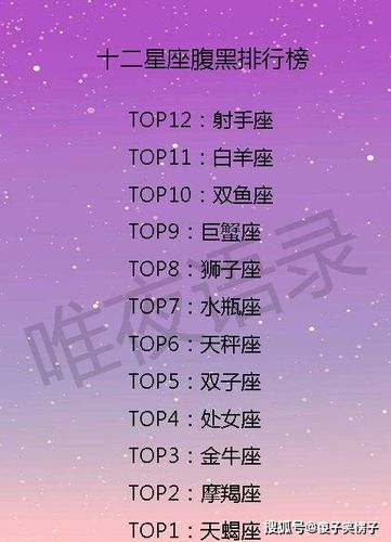 熬夜星座排行榜:TOP.7