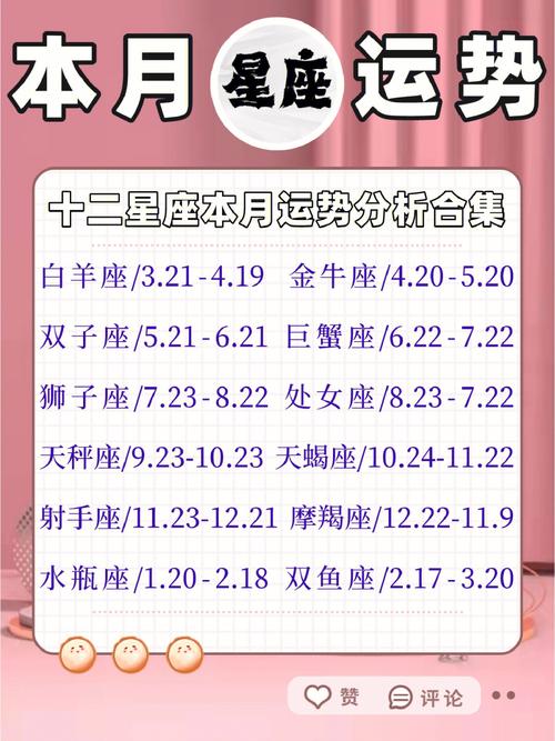 2020年12月12日魔蝎座星座运势分析及运程详解
