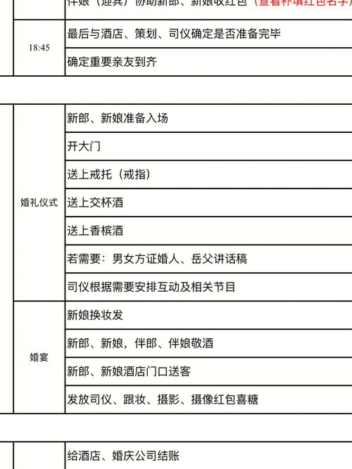 婚礼举行时间11点08