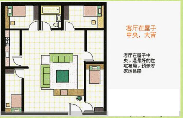 住宅装修风水要求有哪些