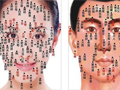 脸上哪些痣不能点图片