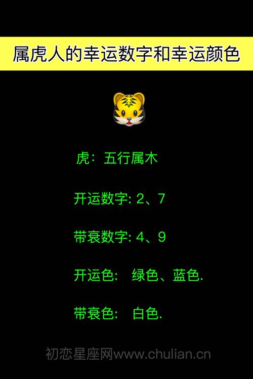 1986属虎的一生有几个劫数