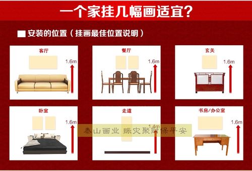 办公室生财风水守则