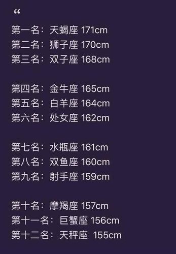 2022会变瘦的星座女
