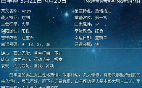 1977阴历4月27什么星座