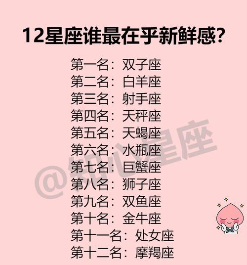 谁家有这三个星座