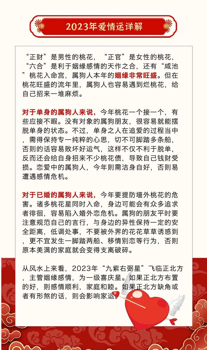 生肖狗本周整体生肖运势
