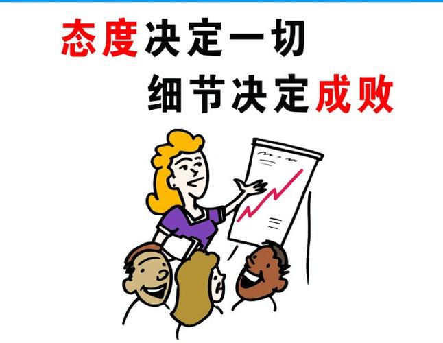 测试你的工作态度