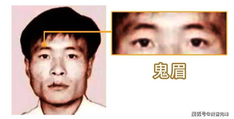 话说凶恶的人面相是怎么样的?