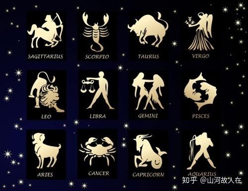 什么星座懒又傲慢