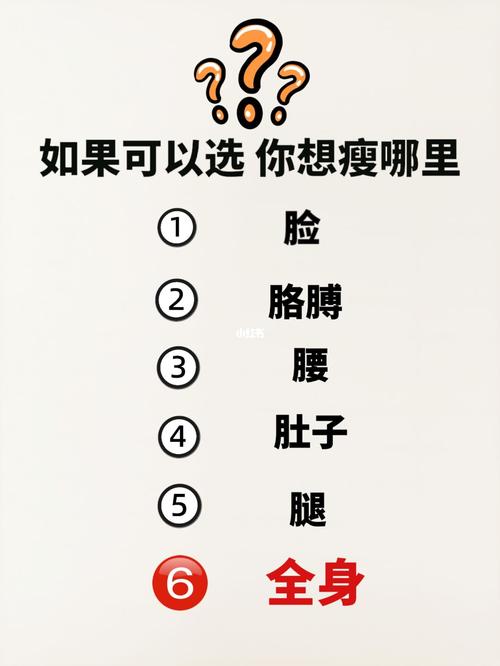 想瘦哪里瘦哪里