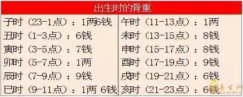 九两男命详细解释