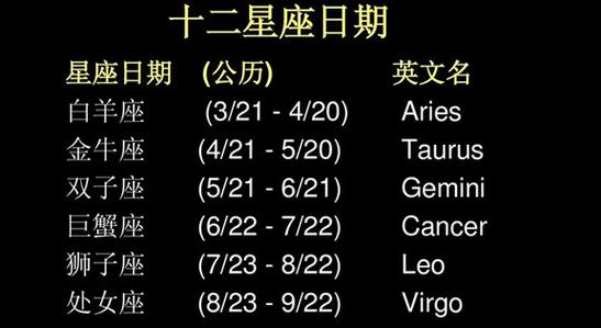 新历十月十九星座