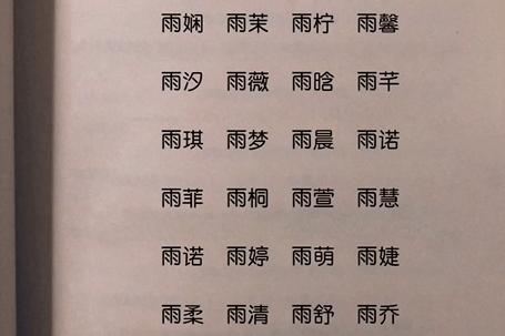 姓雨女孩名字属虎