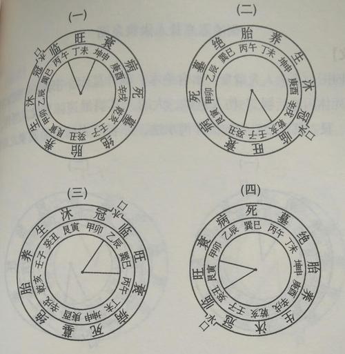 什么是黄泉水?黄泉水与风水有关吗?