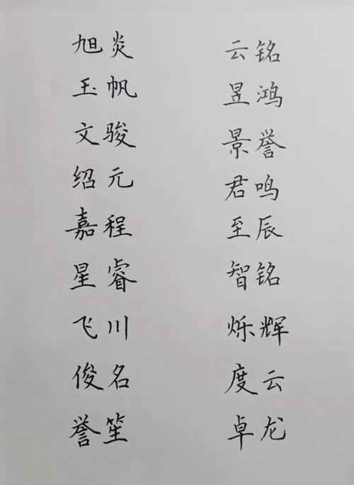 好听顺耳的男孩名字什么成好