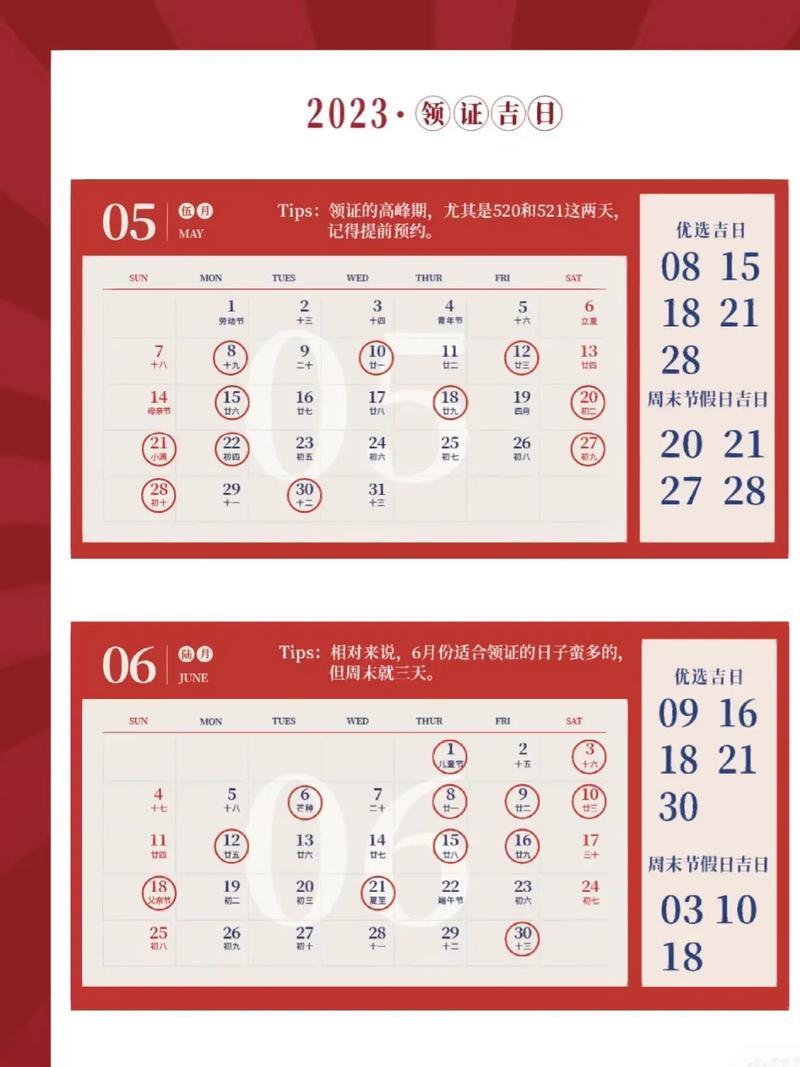 2023年上半年适合开张日子
