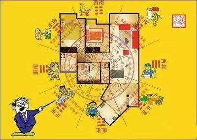 善用易经巧妙布置家居风水