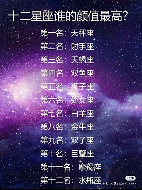 天蝎男在不在意恋人的颜值高低呢