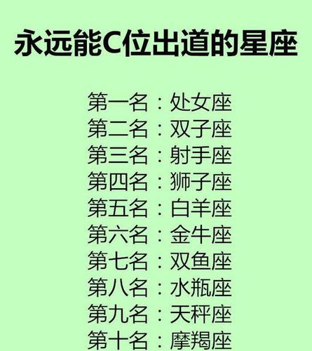 最口嫌体正直的星座