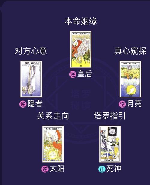 塔罗占卜他有爱的人吗