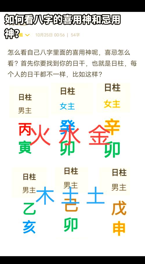 八字喜神忌神的判定方法