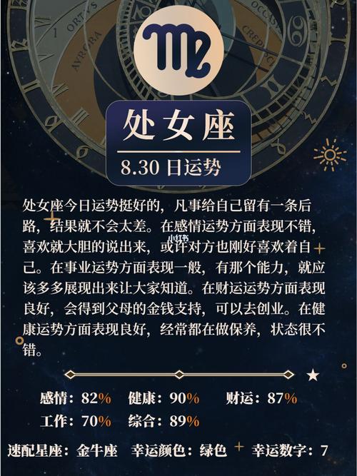 创业失败 处女座还会继续努力吗?