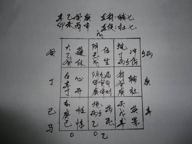 周易测姻缘的方法揭秘