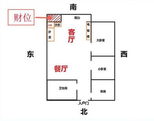 旧房接新房并列而建的风水讲究