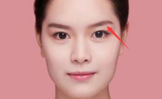 难守祖业的面相特征