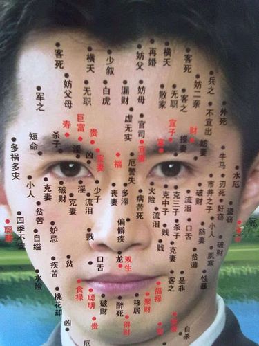 男人哪里长痣最有福气