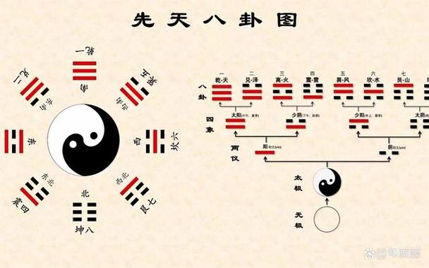 紫微下周运势排行榜5.22-5.28