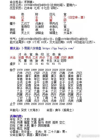八字看官运 你有没有当大官的命