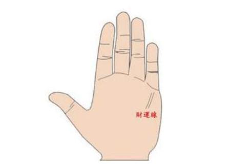 带给你富贵的九大财富纹