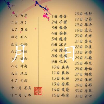带绣字好听的女孩名字