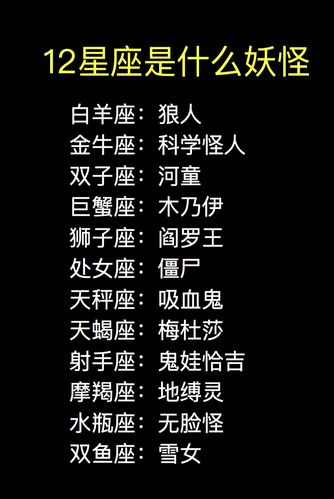 星座代表的妖怪男