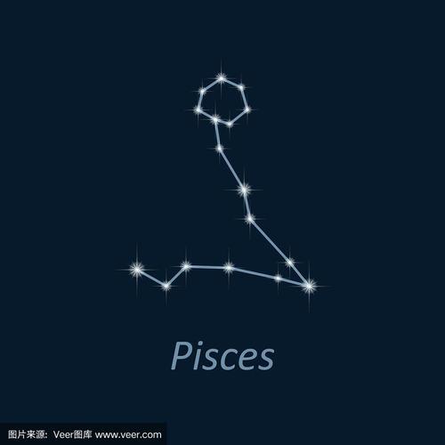 双鱼座星座图好看的