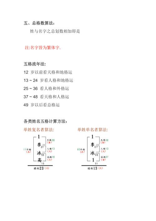 五格起名