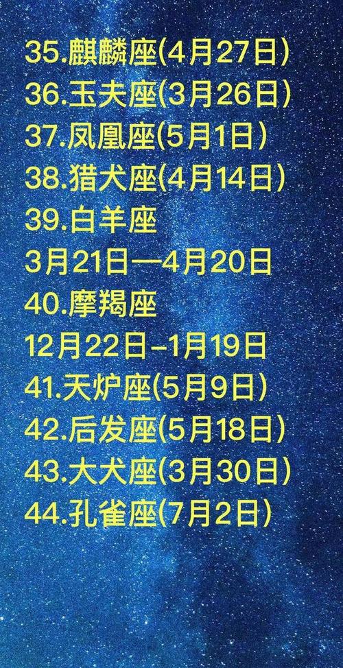 因意气和对方分道扬镳的星座们