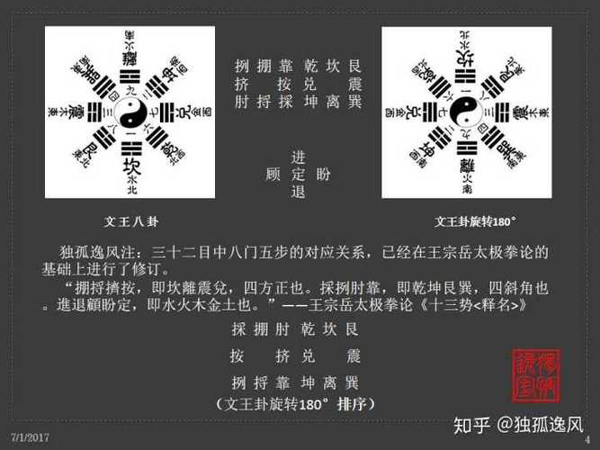 六爻八卦预测:一卦多断测运气