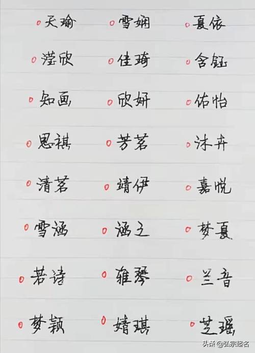 2020年宝宝起名字宜忌