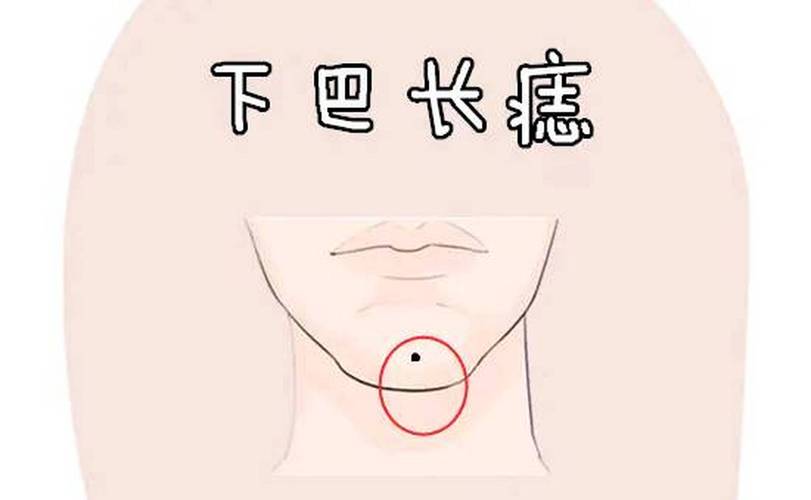 女人下巴有痣克夫吗