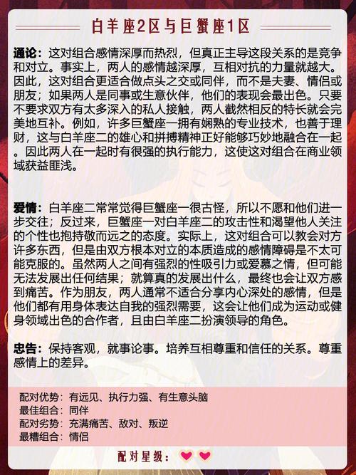 属兔白羊座和属羊巨蟹座配对指数分析