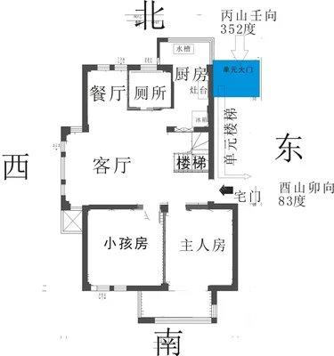 损丁漏财的屋宅格局,什么样的房屋损丁漏财