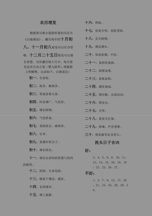 理发吉日 理发吉日查询