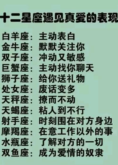 十二星座谁最喜欢一言不合就装逼